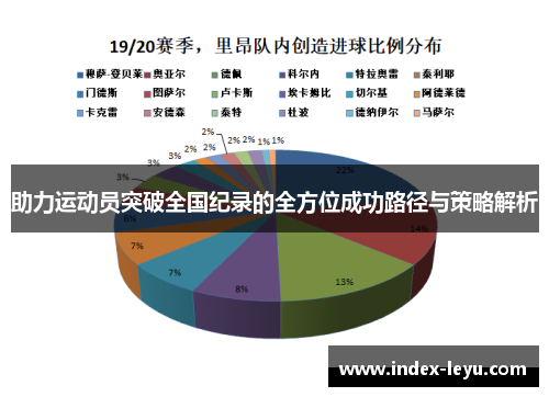 助力运动员突破全国纪录的全方位成功路径与策略解析