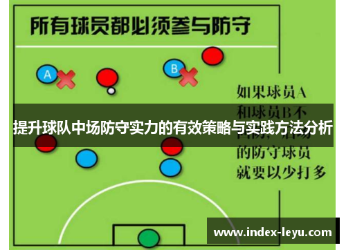 提升球队中场防守实力的有效策略与实践方法分析