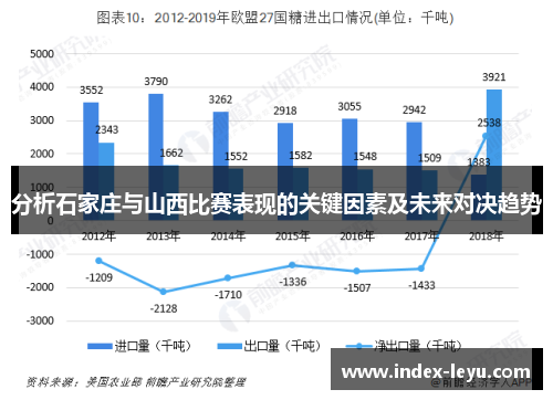 分析石家庄与山西比赛表现的关键因素及未来对决趋势