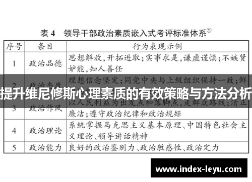 提升维尼修斯心理素质的有效策略与方法分析