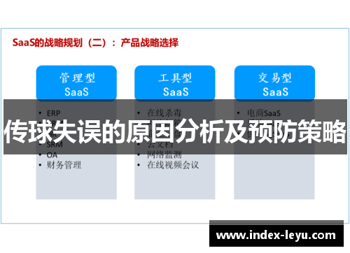 传球失误的原因分析及预防策略