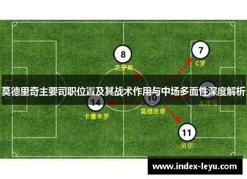 莫德里奇主要司职位置及其战术作用与中场多面性深度解析
