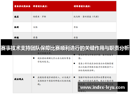 赛事技术支持团队保障比赛顺利进行的关键作用与职责分析 赛事技术支持团队保障比赛顺利进行的关键作用与职责分析