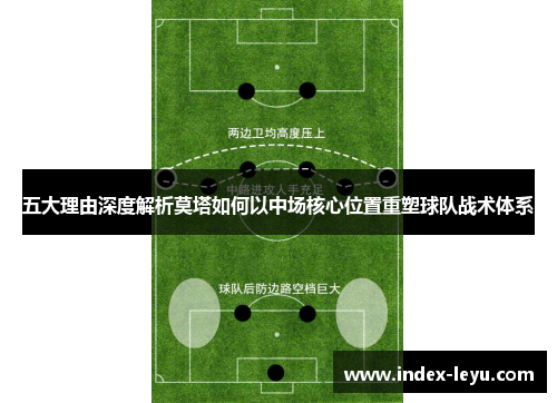 五大理由深度解析莫塔如何以中场核心位置重塑球队战术体系 五大理由深度解析莫塔如何以中场核心位置重塑球队战术体系