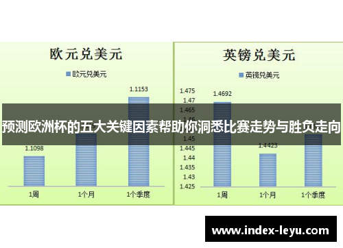 预测欧洲杯的五大关键因素帮助你洞悉比赛走势与胜负走向