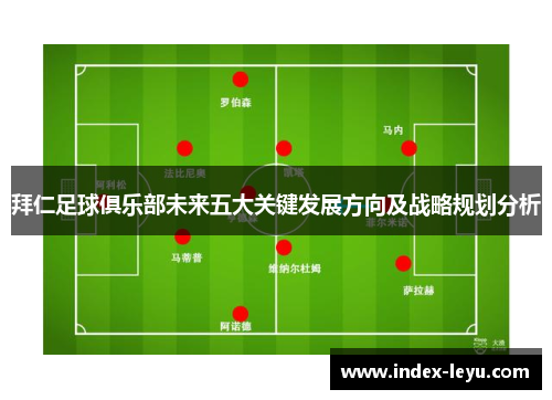 拜仁足球俱乐部未来五大关键发展方向及战略规划分析 拜仁足球俱乐部未来五大关键发展方向及战略规划分析