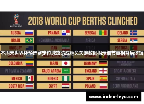 本周末世界杯预选赛定位球攻防成胜负关键数据揭示细节真相背后逻辑 本周末世界杯预选赛定位球攻防成胜负关键数据揭示细节真相背后逻辑